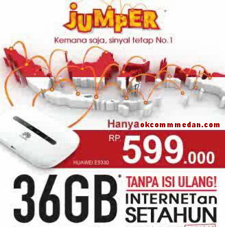 Huawei Mobile WiFi  dengan Simpati Gratis 1 tahun