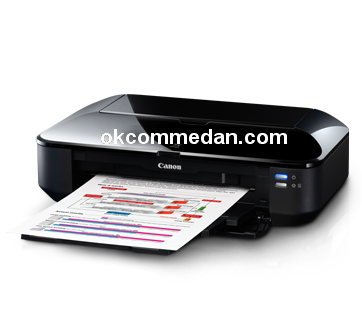 JUAL Printer  Canon  ix 6560 berukuran  a3