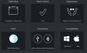 Spesifikasi Wacom Intuos draw CTL 490